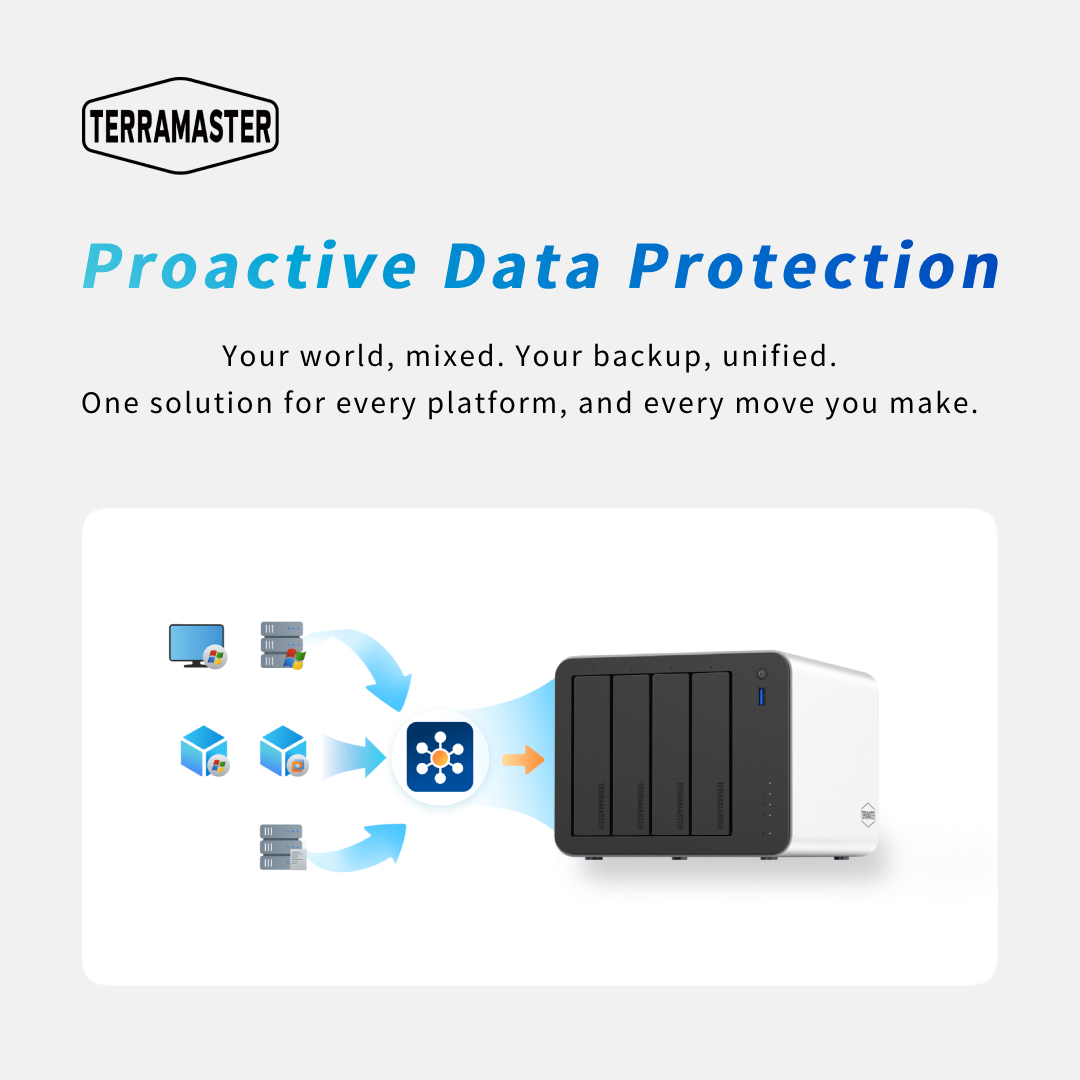 TerraMasters's tweet image. Your ecosystem is mixed (Windows, VMware, Hyper-V…), but your backup doesn’t have to be. TerraMaster Centralized Backup covers them all. 
Embrace a truly unified solution:
 terra-master.com/pages/centrali…
#TerraMaster #CrossPlatform #Flexibility #DataMigration #VMware #HyperV