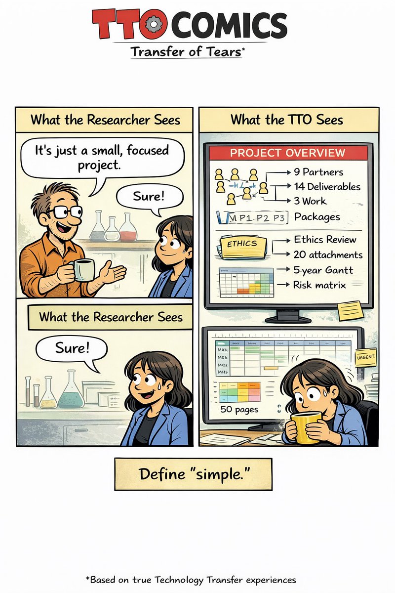 ebasak's tweet photo. PhD Comics’ten ilhamla, ChatGPT desteği ve Ar-Ge dünyasının sağladığı sınırsız malzemeyle:
 Neden bir TTO Comics olmasın?
🎨 TTO Comics: Transfer Of Tears™
Yeni mini serimiz başlıyor.
İlk bölüm burada👇
#TTO #HorizonEurope #ProjectWriting #Innovation #TransferOfTears #reserach https://t.co/Olelx6HmSO