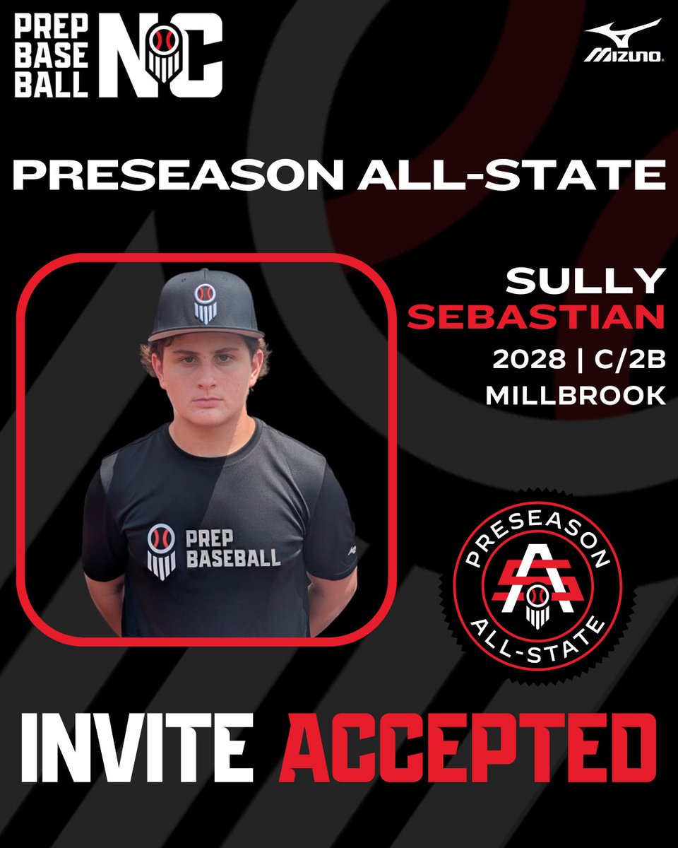 Prep Baseball NC tweet media