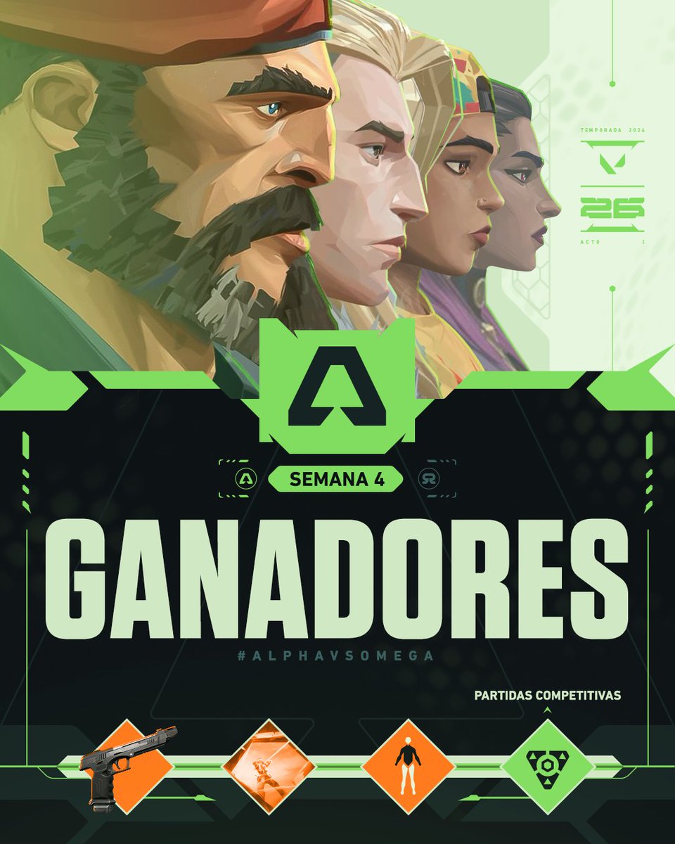 VALORANTes's tweet photo. Alpha está dominando la escena competitiva #AlphaVsOmega https://t.co/2NBTRMyKYG