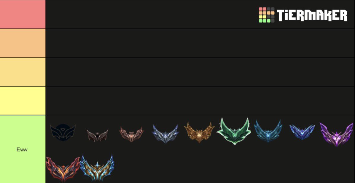 Como de atractivos son los hombres según su Elo