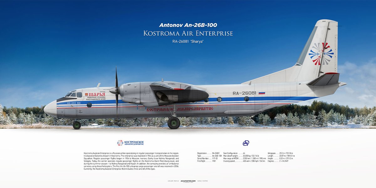 Aviaposter - Airliner Profile Scenic Posters tweet media