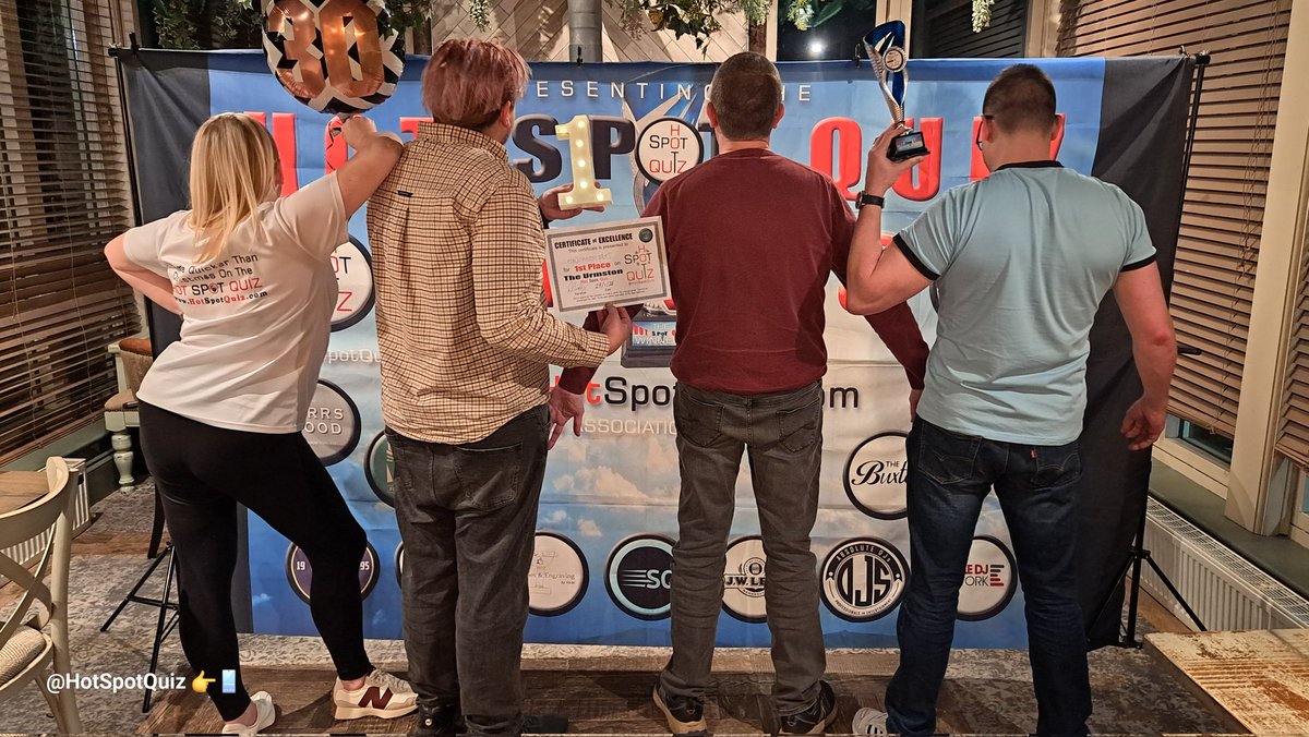 Hot Spot Quiz 1.5k tweet media