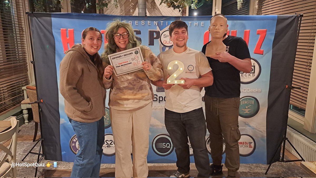 Hot Spot Quiz 1.5k tweet media