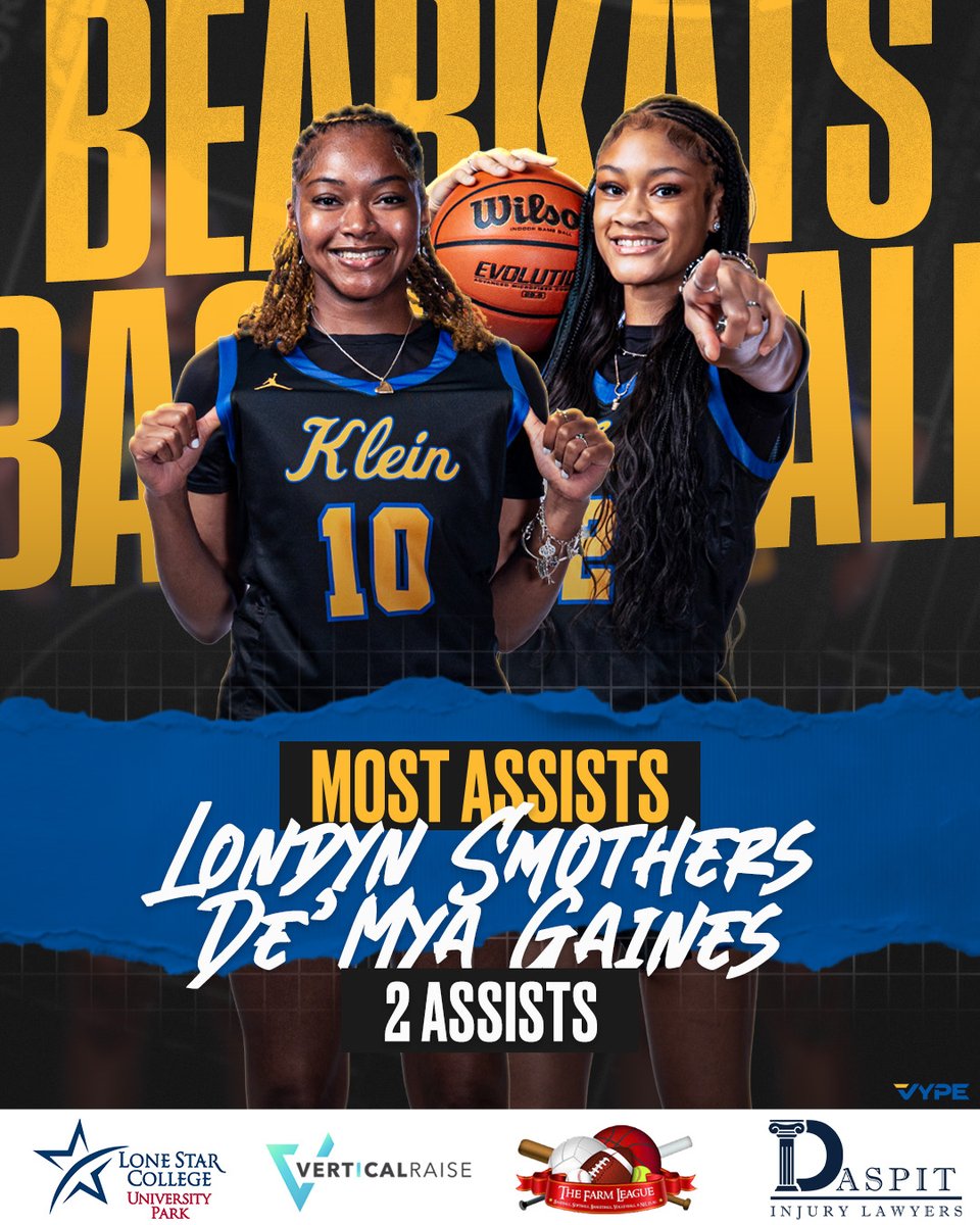CoachDKHS's tweet photo. @KleinAthletics @KleinHigh @TheMothersh1p   Great job on Tuesday @KleinGirlsHoops @DeMya_G @mckinley_groux  #GoBearkats @LondynCanHoop  Finish strong!! https://t.co/KtNKseg4Cj