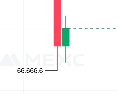 Thanks <a href="/Polymarket/">Polymarket</a>