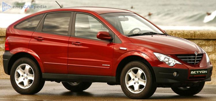 DanielzaoRSB's tweet photo. @Vintageoddcars Ssangyong Action, Série C na Zona de Rebaixamento pra classe D.

Outro exemplar é Chevrolet Malibu, não é ruim, mas é raríssimo de encontrar https://t.co/Dc5umvbPVP