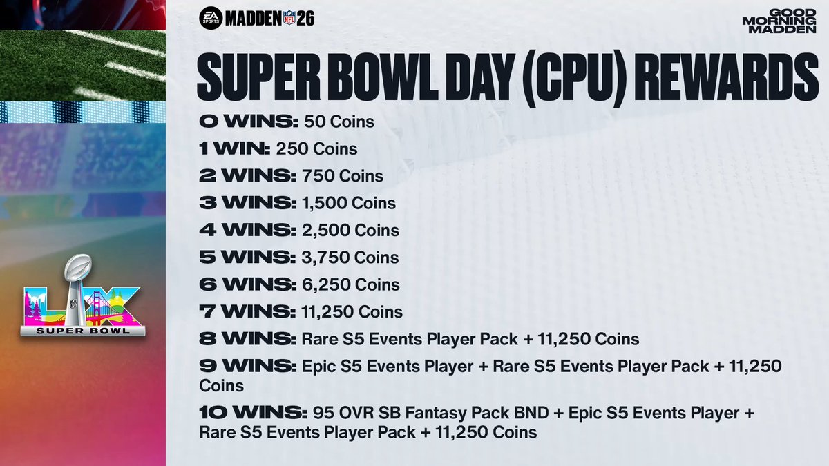 MUT.GG tweet media
