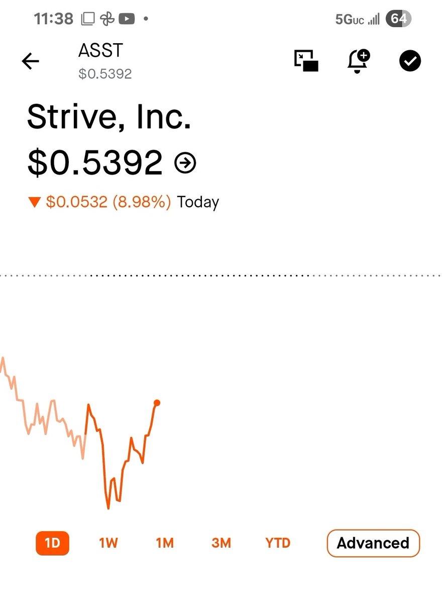 $ASST just loaded up with 10,000 shares, and if it stays under $0.55, we will be buying another 100,000 shares in two weeks. Black Friday special on Thursday for $ASST ... loading up on $MSTR and $BTCX, too