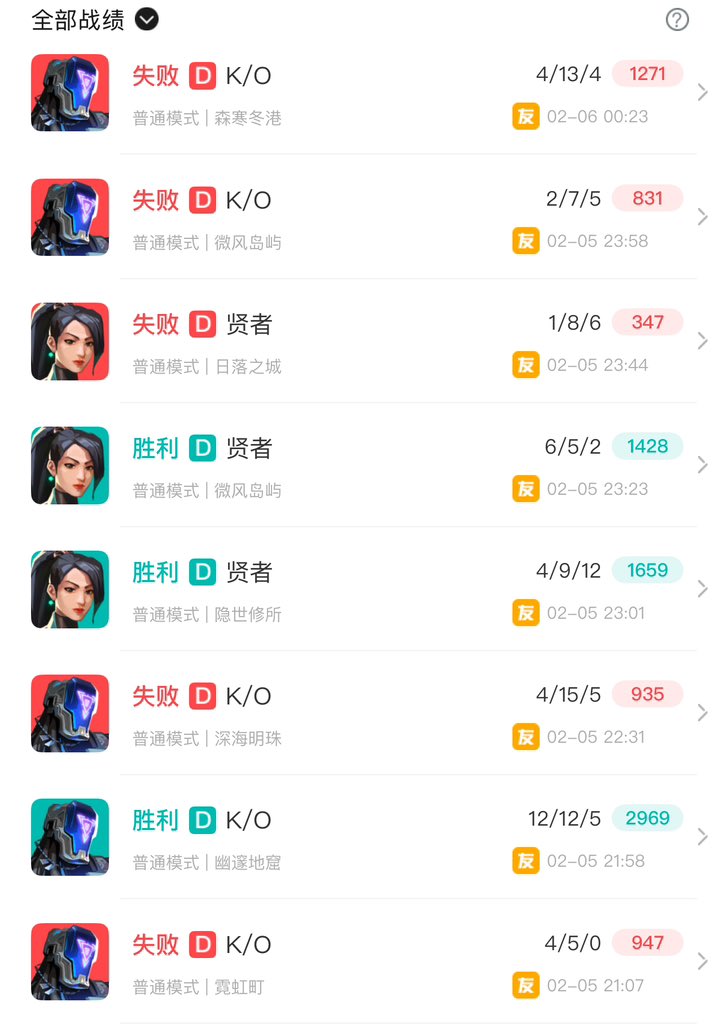 kk4love_'s tweet photo. 我再也不打瓦了 https://t.co/0T4FF3vRo5