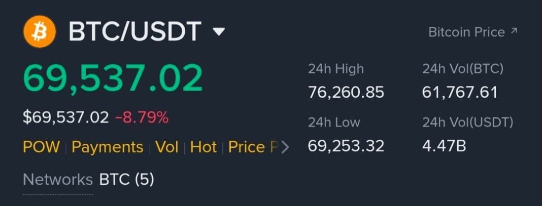 55GEM Labs tweet media