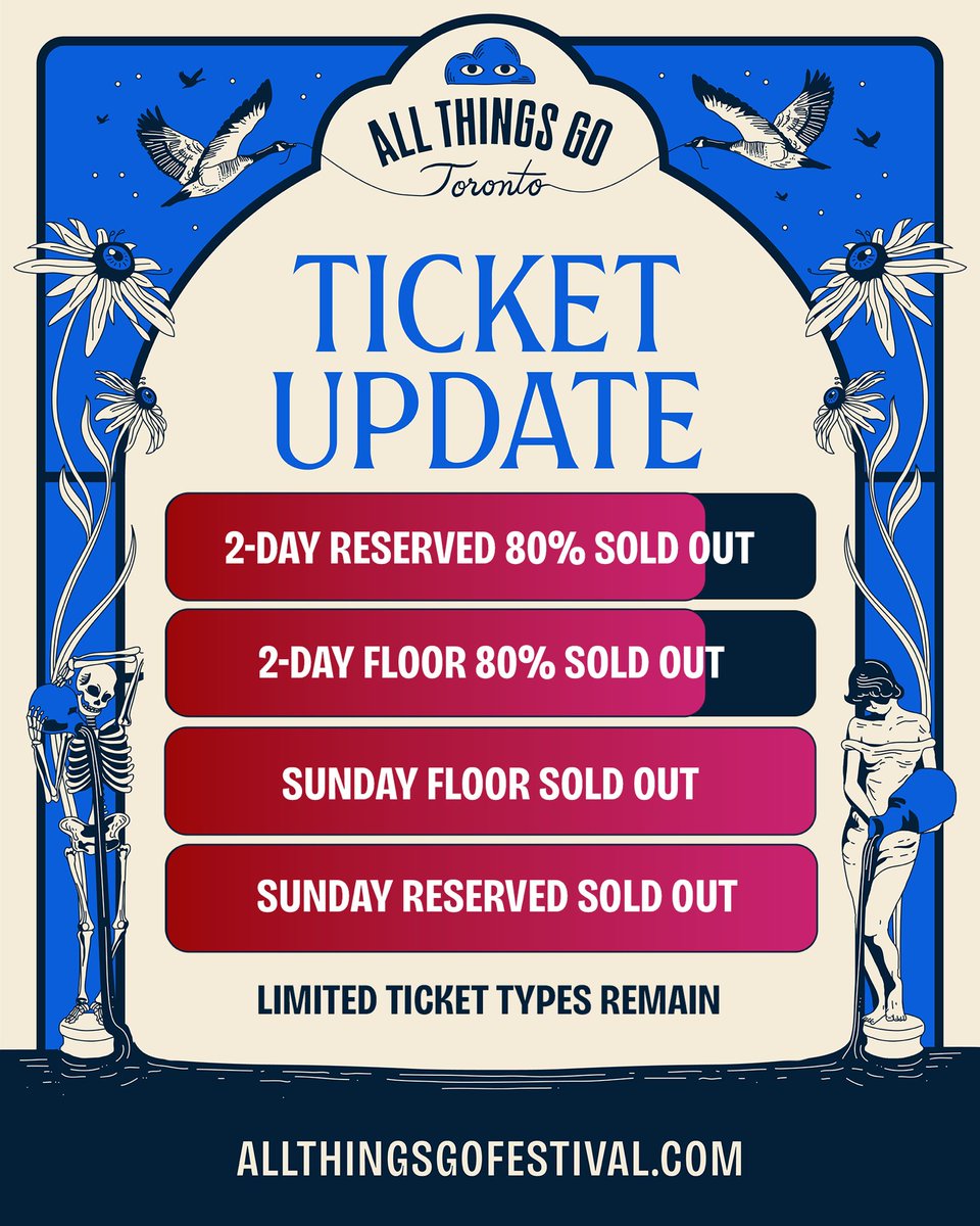 All Things Go tweet media