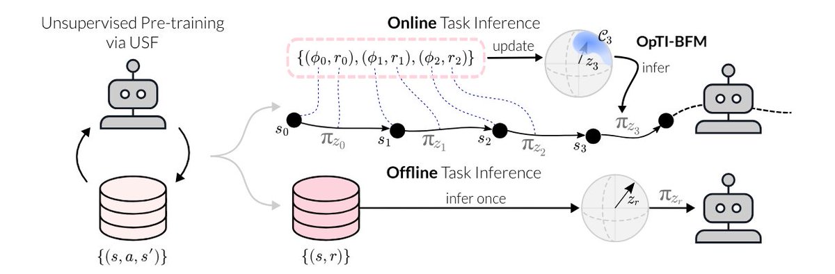 Thomas Rupf tweet media