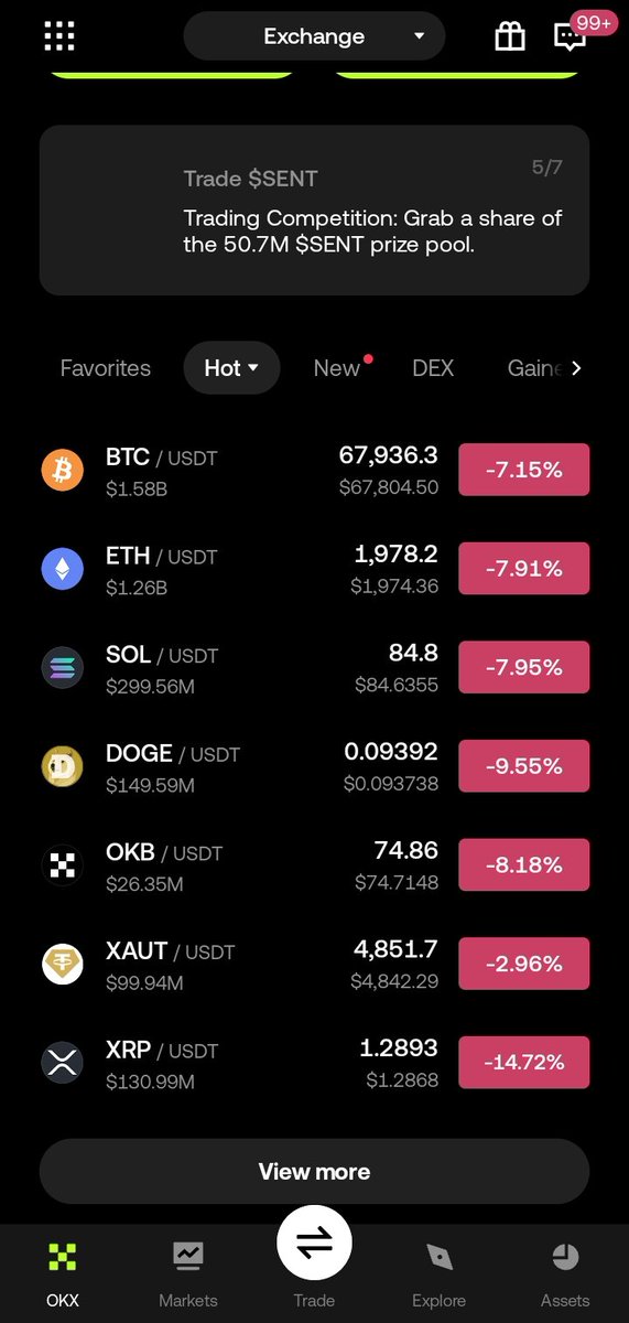 <a href="/Web3flux/">Allano🍉</a> That crypto strategist who said to buy the dip at 100 is saying i buy again the dip 😂😂