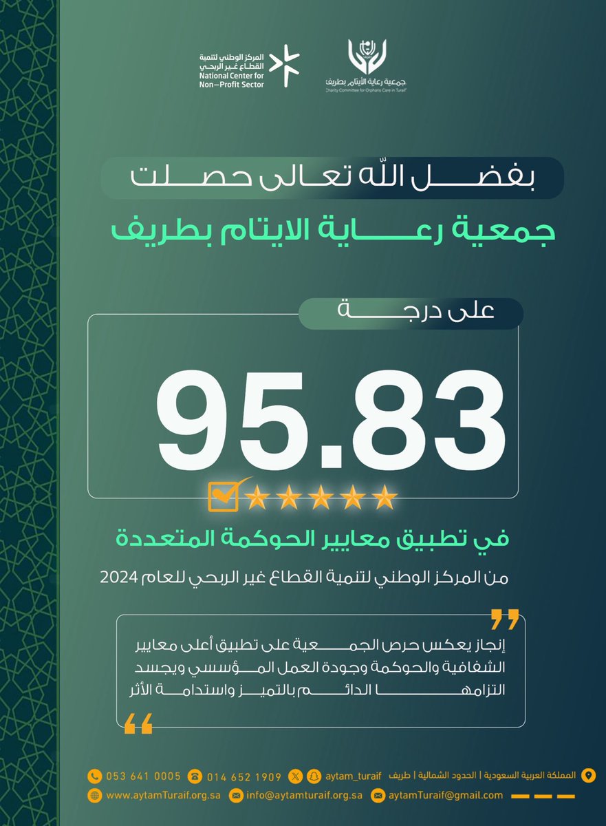 aytam_turaif's tweet photo. |#انجاز

بفضلٍ من الله تعالى ثم بجهودٍ مخلصة، تتواصل الإنجازات حصلت #جمعية_رعاية_الايتام_بطريف 
 بحصولها على درجة ,95,83٪ في تطبيق معايير  #الحوكمة لعام2024م إنجاز يعكس التزامنا بالشفافية والحوكمة وجودة العمل المؤسسي ويجسد التزامها الدائم بالتميز واستدامة الاثر. https://t.co/ZD8SyunSCI