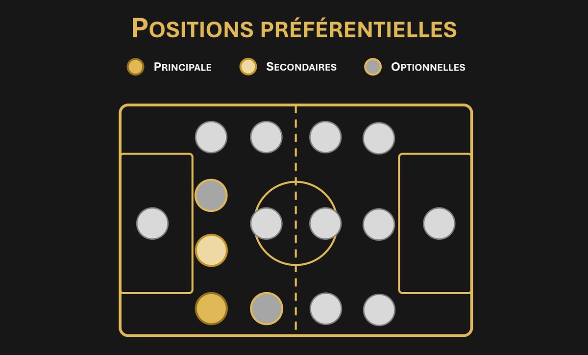 Pépites du National tweet media