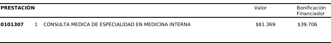 jorgecibia's tweet image. Así con la isapre, nótese el valor de la consulta, por cierto en clínica privada, pero el tope no llega al 50%, se supone que con la Ley corta tenían que entregar beneficios al subirme el plan en mas de 1UF, porque estaba bajo el 7%, bueno subieron el porcentaje de devolución…
