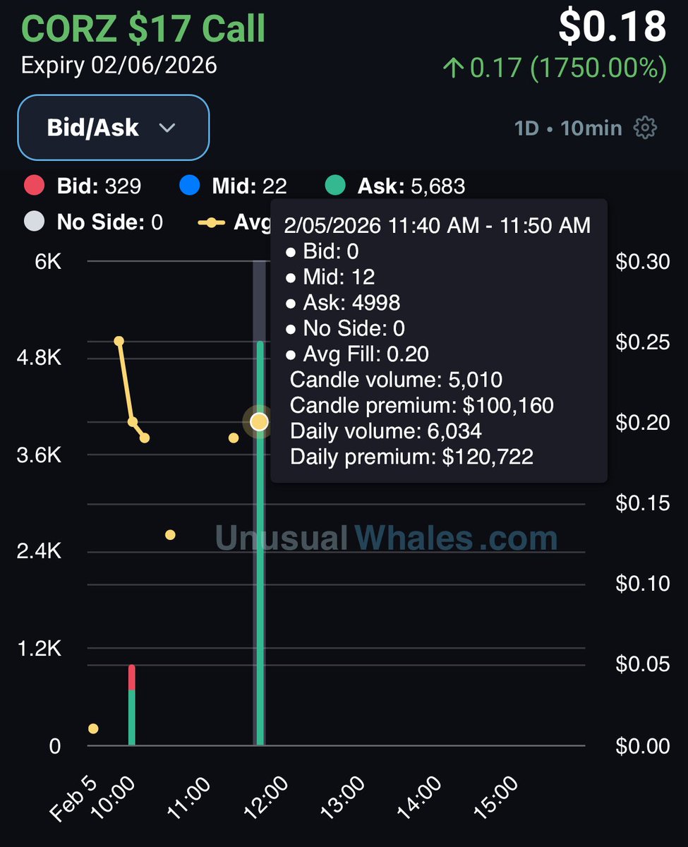 Flow God tweet media