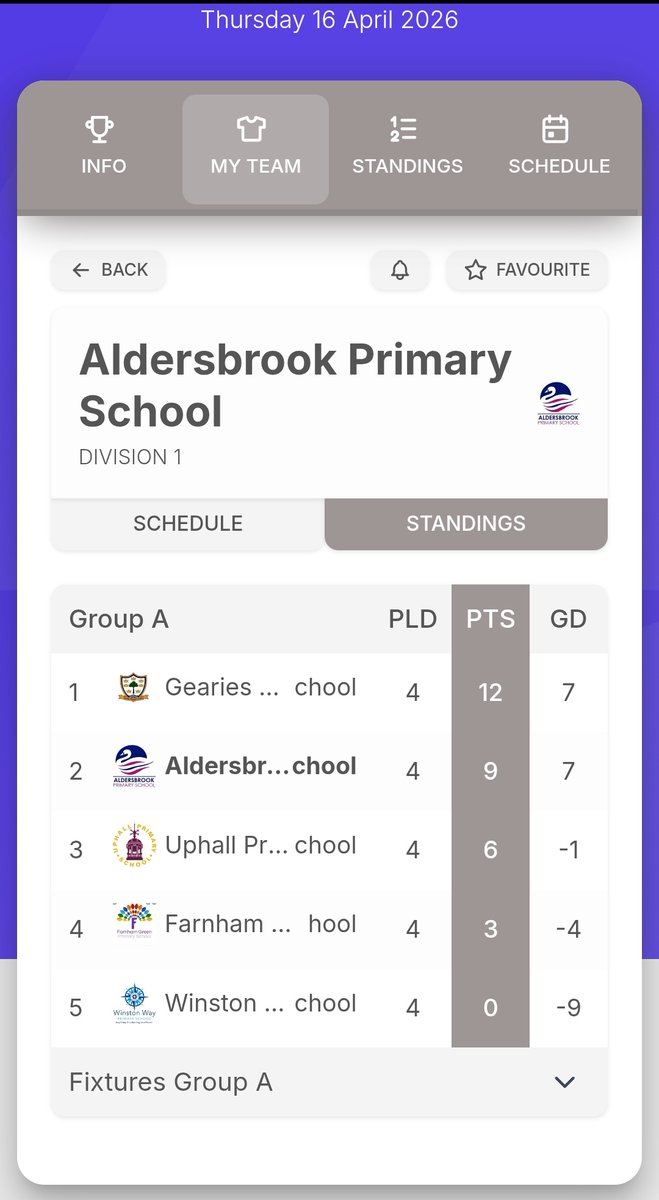 Aldersbrook Primary tweet media