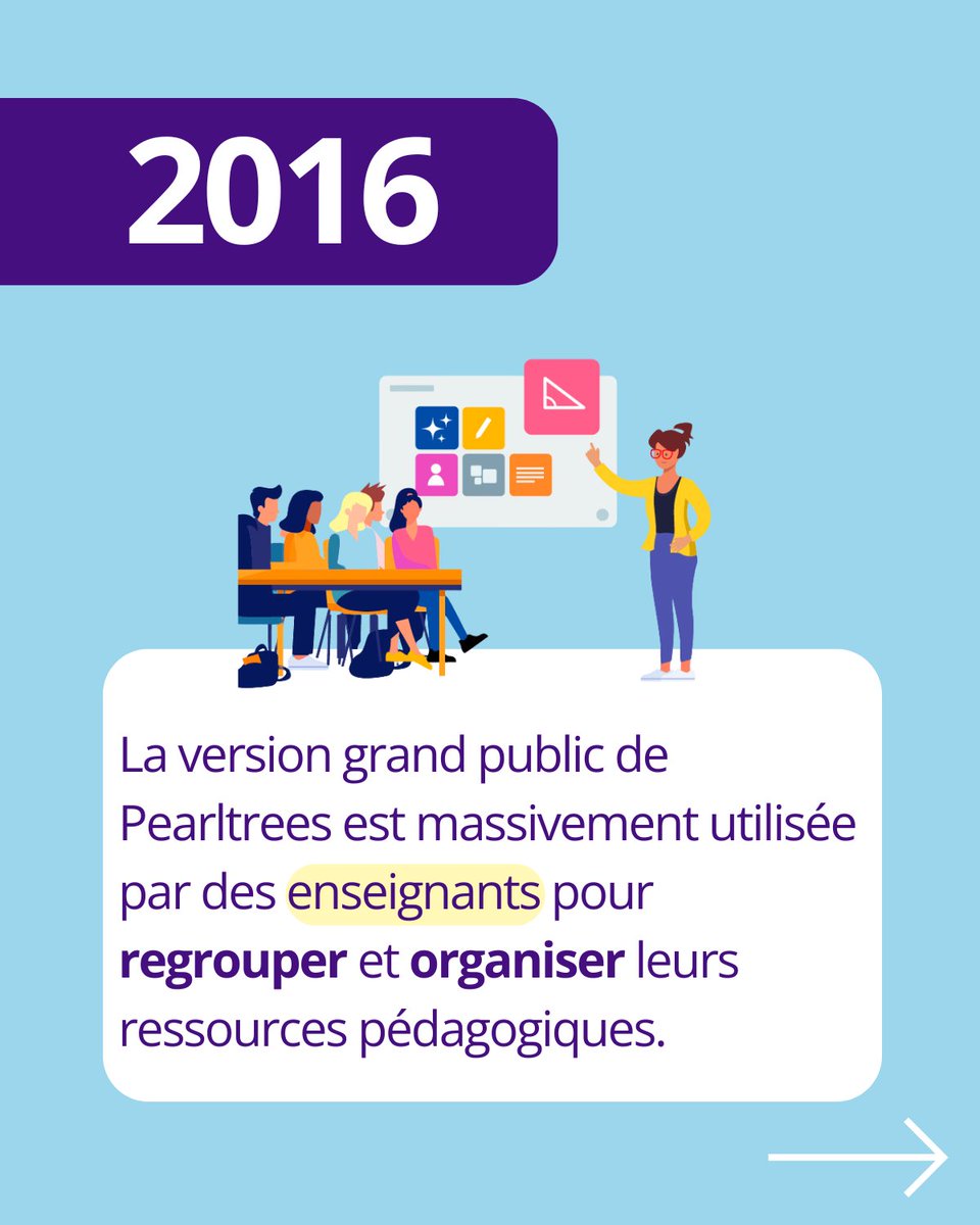 pearltrees's tweet photo. https://t.co/sfHUtif83u
