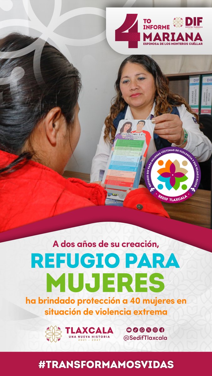 TvZacatelco's tweet photo. ¡Hechos que protegen!
A dos años de su creación, el Refugio para Mujeres del @SEDIFTlaxcala ha brindado resguardo y esperanza a 40 mujeres en situación de violencia extrema.
 #TransformamosVidas #4toInformeSEDIFTlaxcala @Mariana_tlx , presidenta honorífica. https://t.co/f2jBccMnOC