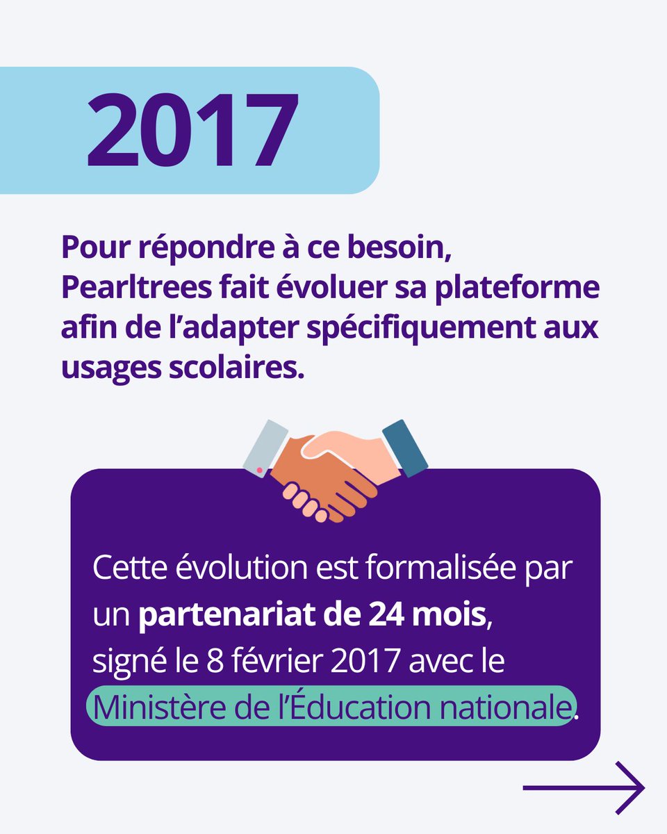 Pearltrees tweet media