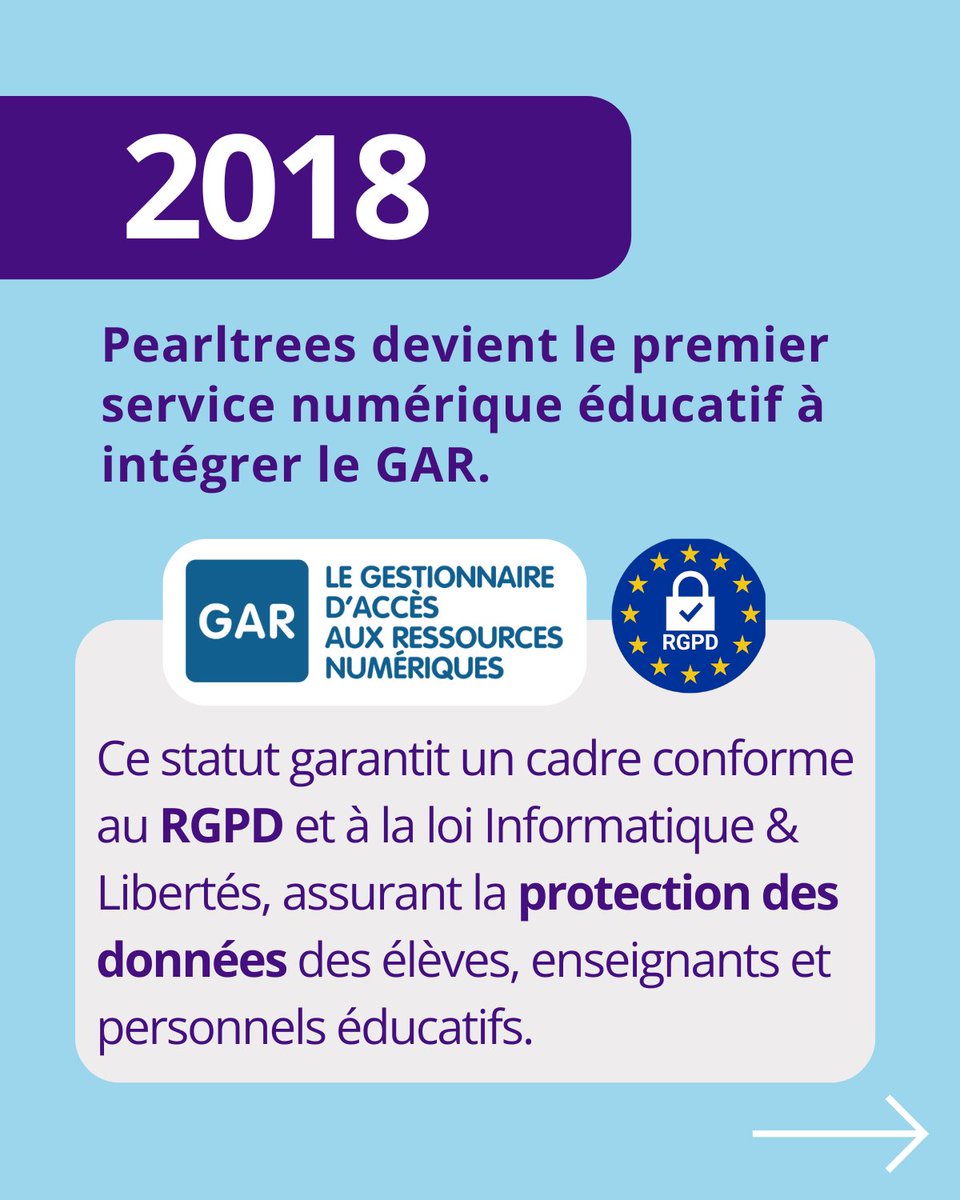 Pearltrees tweet media