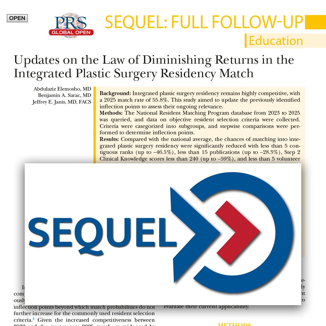 PRS Global Open tweet media