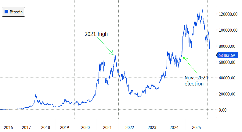 Sumit Roy tweet media