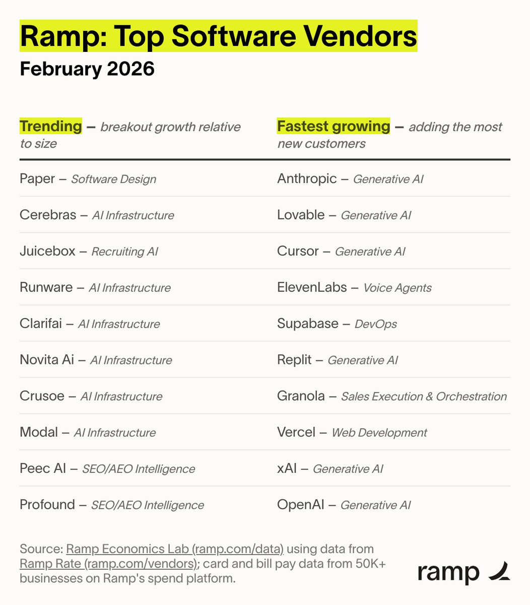 Ara Kharazian tweet media