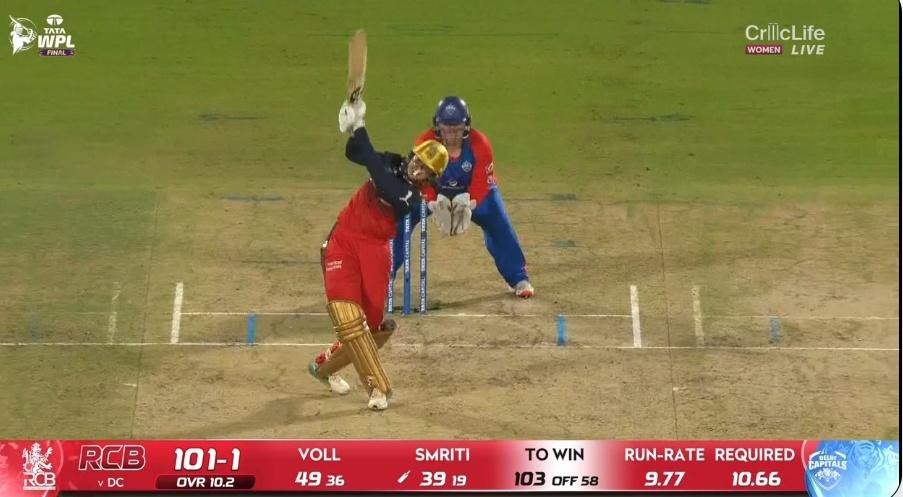 JonahAbraham26's tweet photo. SMRITI Mandhana Lofting CHARANI for a Huge Six was not on my Cards. What a Shot, Captain!! 🤩
#SmritiMandhana #DCWvsRCB #WPL2026 https://t.co/HjNsK13GCu