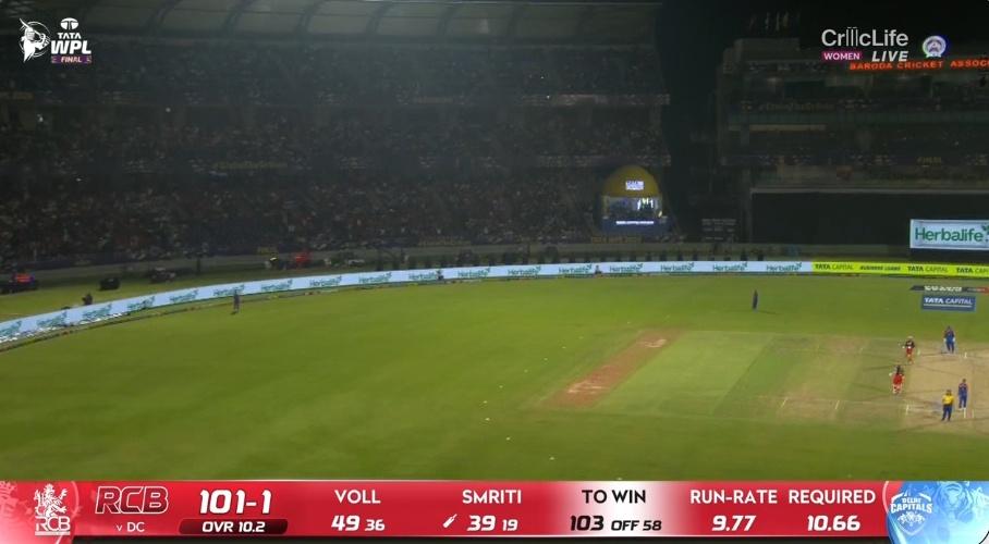JonahAbraham26's tweet photo. SMRITI Mandhana Lofting CHARANI for a Huge Six was not on my Cards. What a Shot, Captain!! 🤩
#SmritiMandhana #DCWvsRCB #WPL2026 https://t.co/HjNsK13GCu