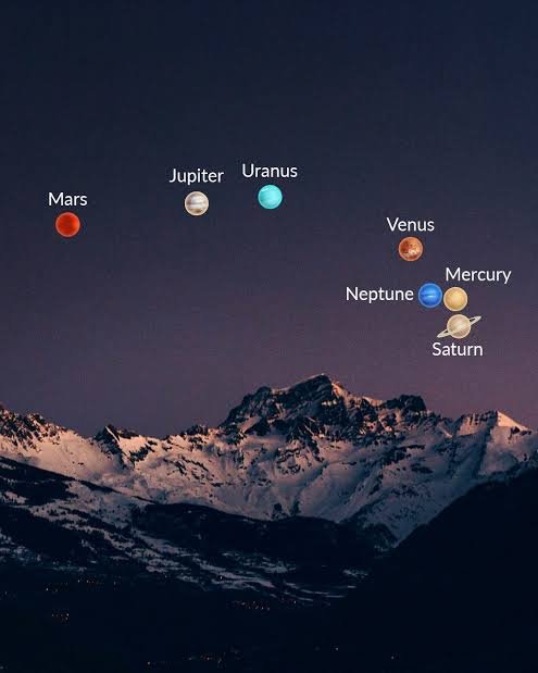 forallcurious's tweet image. BREAKING🚨: On 28th, February humanity will witness a rare planetary parade of six planets in the night sky