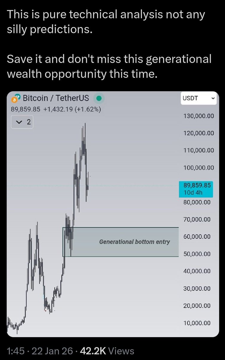 Bull 👑 tweet media