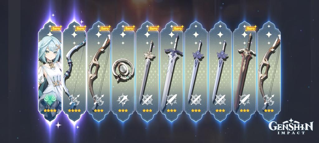 Anas Alfarizy (@anasalfarizy) on Twitter photo 