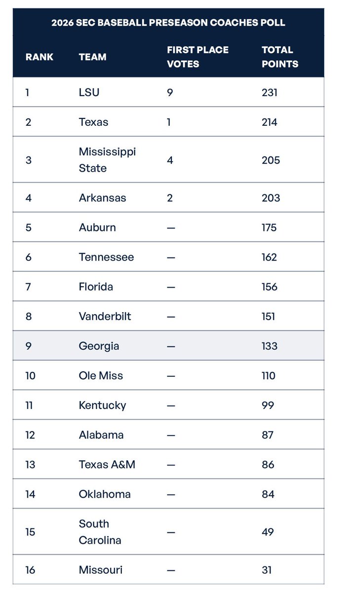 Jack Veltri tweet media