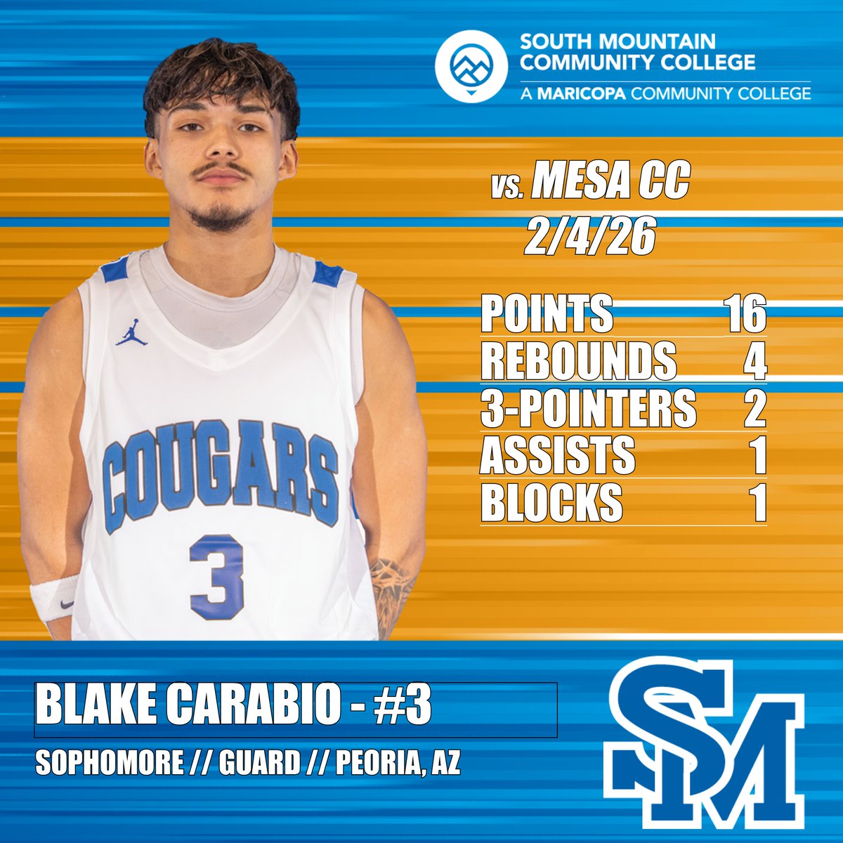 SMCC Athletics tweet media