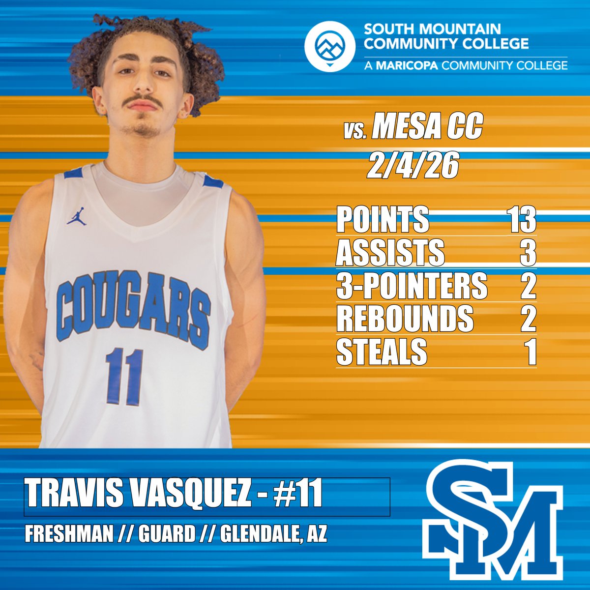 SMCC Athletics tweet media