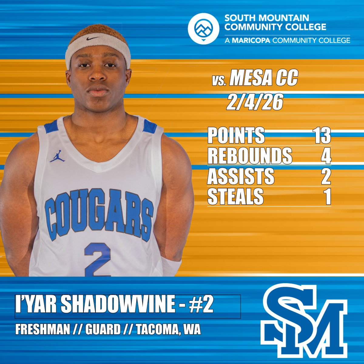 SMCC Athletics tweet media