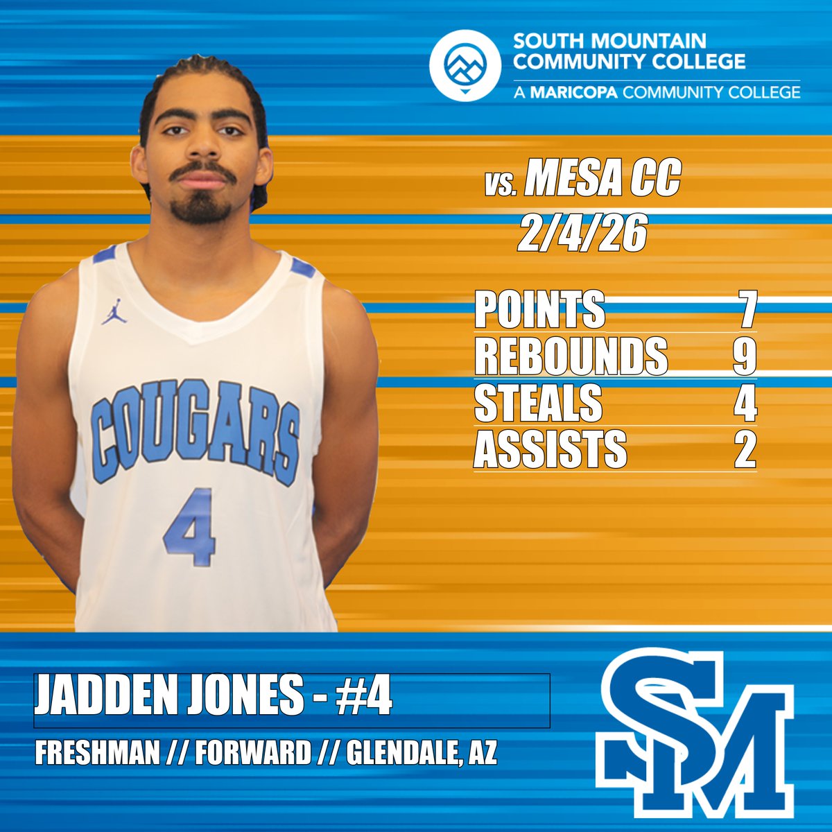 SMCC Athletics tweet media