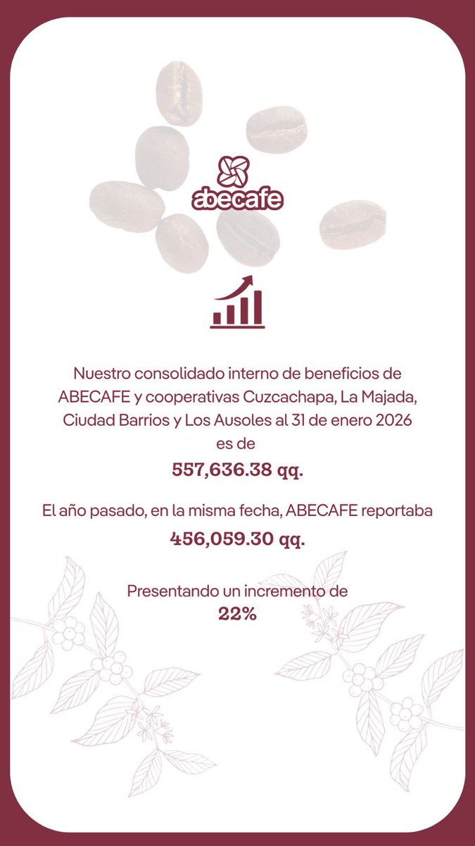Compartimos el consolidado de la cosecha de enero 2026 para mantenerle informado sobre las variaciones. ☕📊