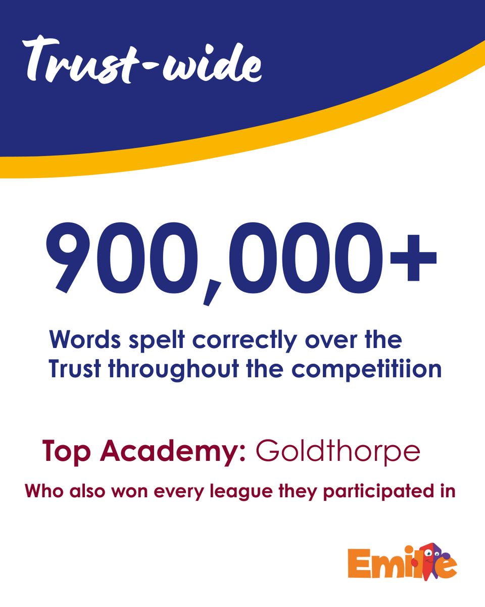 ๐๐ฒ๐น๐๐ฎ ๐๐ฐ๐ฎ๐ฑ๐ฒ๐บ๐ถ๐ฒ๐ ๐ง๐ฟ๐๐๐ tweet media