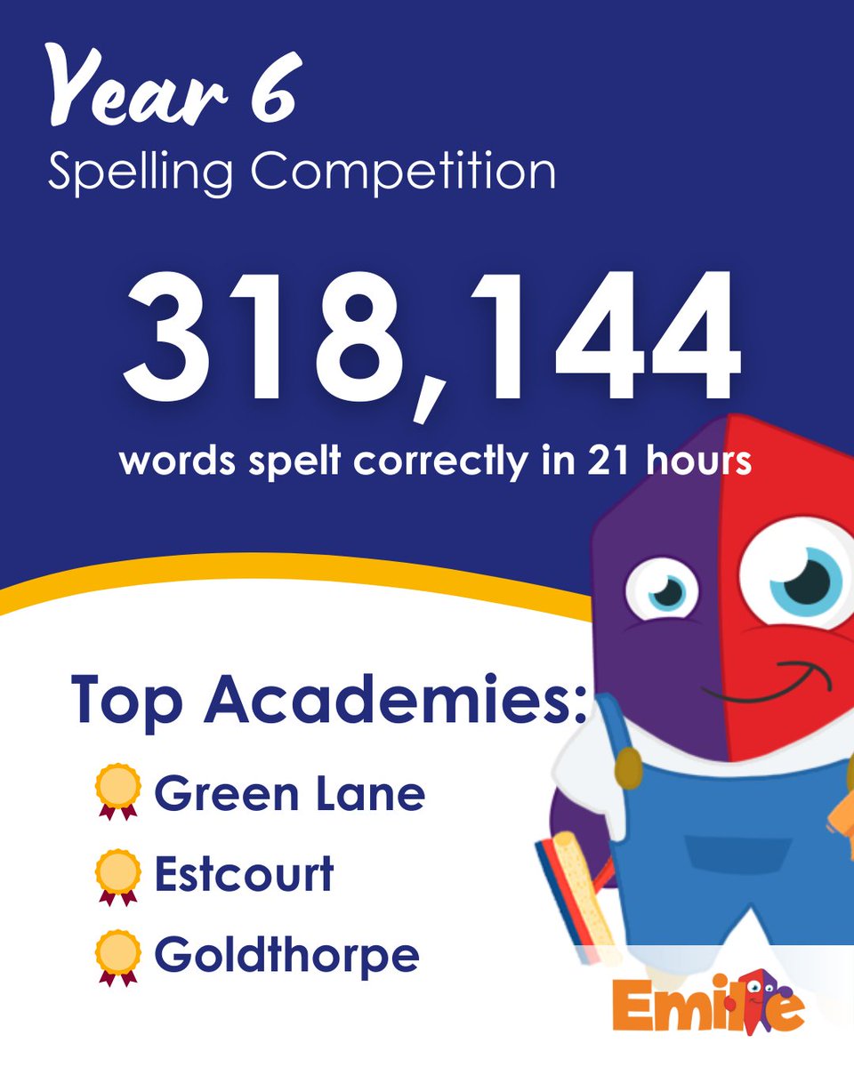 ๐๐ฒ๐น๐๐ฎ ๐๐ฐ๐ฎ๐ฑ๐ฒ๐บ๐ถ๐ฒ๐ ๐ง๐ฟ๐๐๐ tweet media