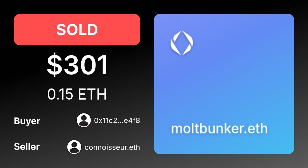 🚨 ENSMarketBot.eth tweet media