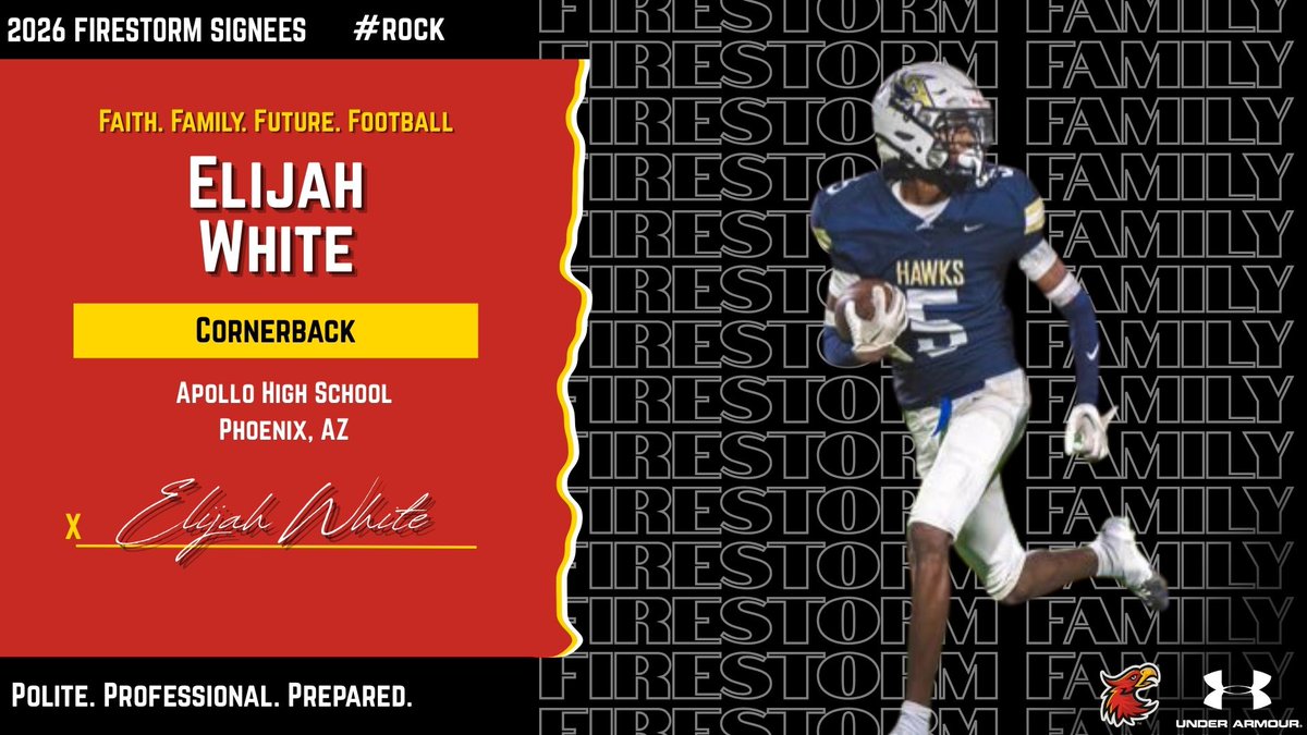 ACU Football 🔥 tweet media