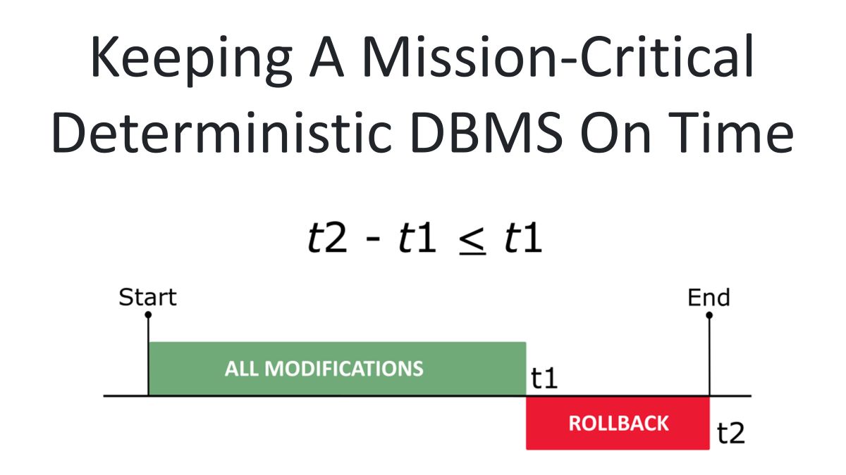 RealTimeDBMS tweet media