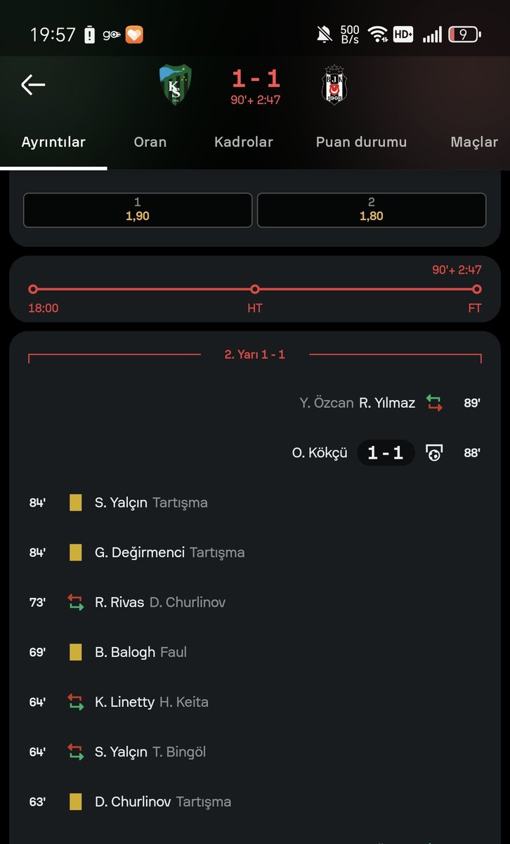 Sergen hocam futbola dönmüş Tayfur'u yedek bırakmış #Besiktas #Beşiktaş