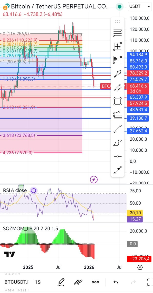 CryptoF2p tweet media
