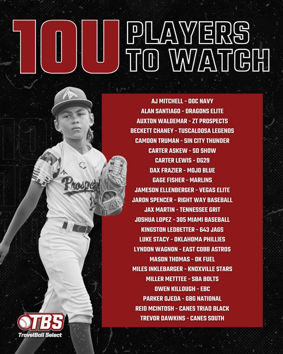 2026 TBS 10U “Players to Watch” is here!

We’re spotlighting young athletes for their dedication and talent—this is not a ranking, just a celebration of their game.

Kicking off with 10U – Part 1

#TBS2026