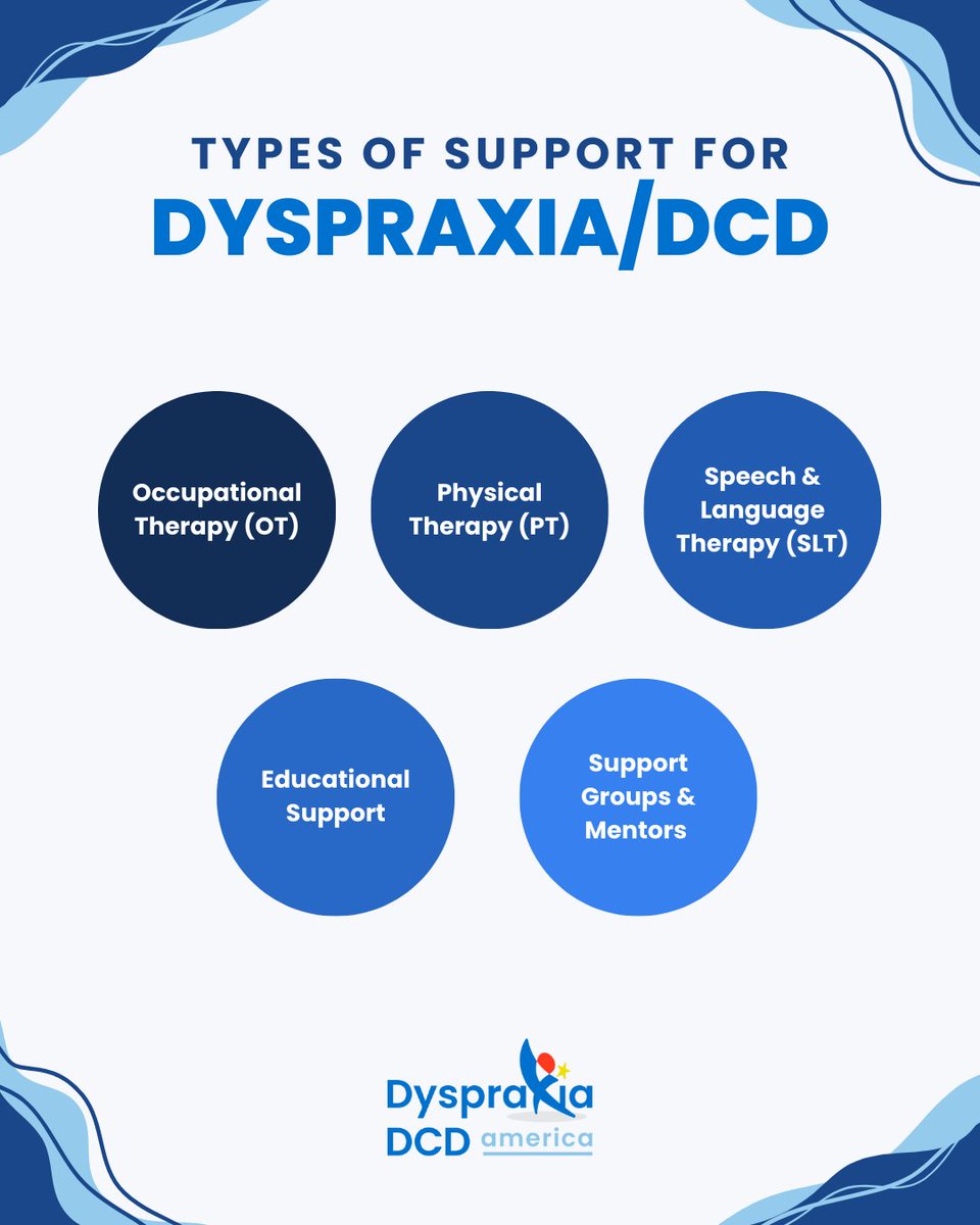 DyspraxiaDCDAmerica tweet media